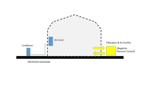 Medical Isolation Tent - Image 11