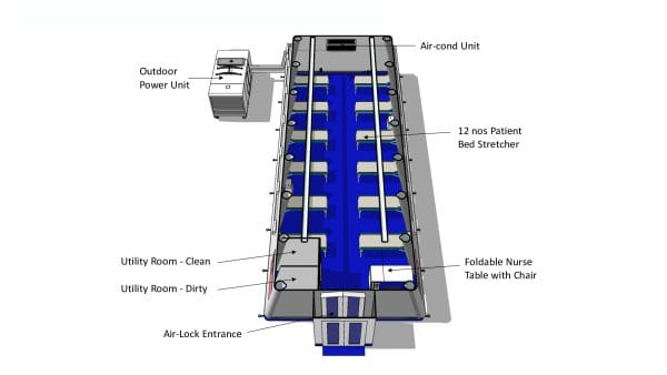 Medical Isolation Tent - Image 5