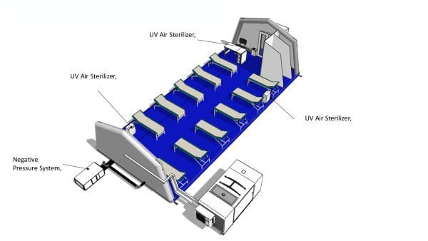 Medical Isolation Tent - Image 6