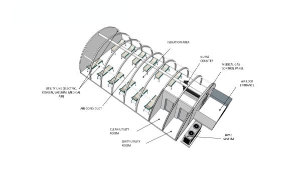 Medical Isolation Tent - Image 7