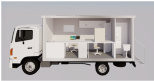 mobile laboratory vehicle side profile