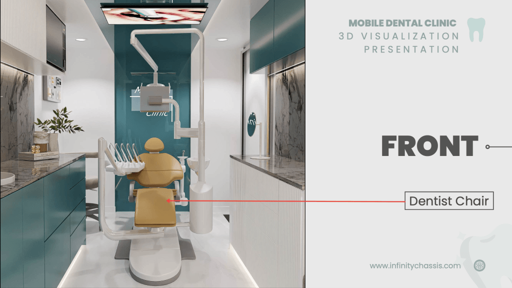 Mobile Dental Unit Manufacturer
