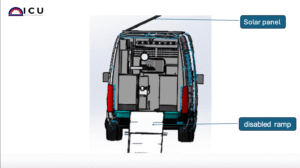 Fabricantes de Unidades Dentales Móviles